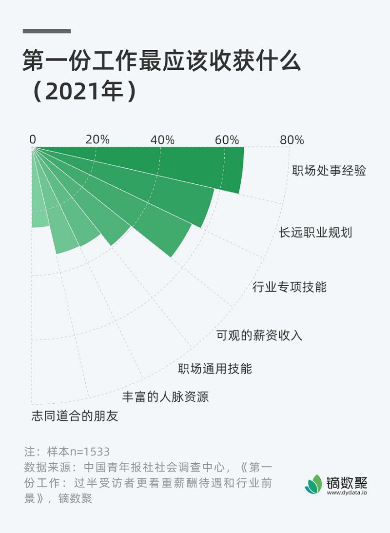 Onvif 攝像頭：打開無限監(jiān)控可能性的新篇章