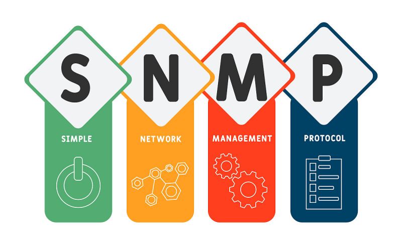 深入了解 SNMPTrap