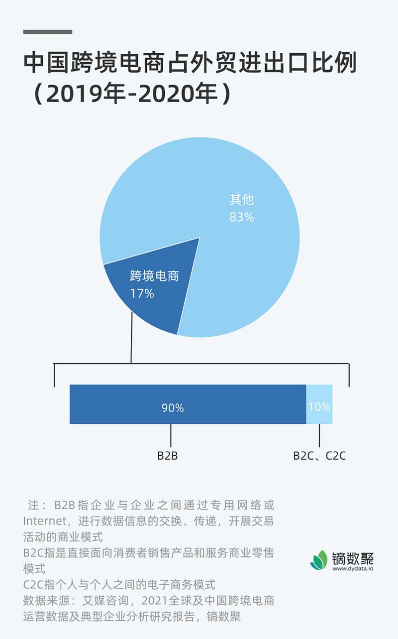 h265為什么不普及